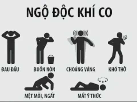 Ngộ độc khí CO khi đốt than sưởi ấm: Chuyện không mới nhưng năm nào cũng có